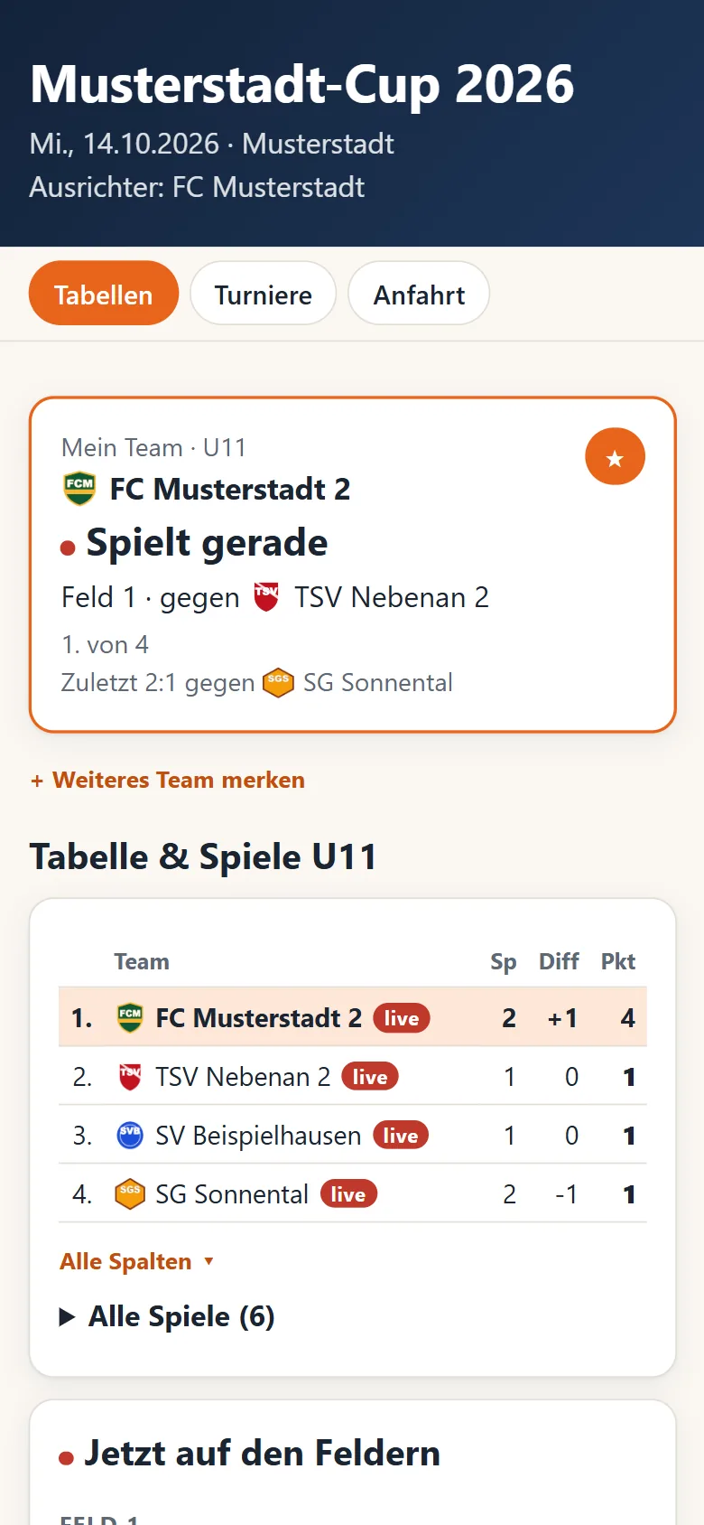 Turnierseite am Handy: „Mein Team“ spielt gerade auf Feld 1, darunter die Live-Tabelle mit Wappen